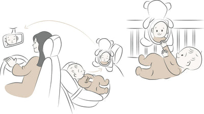 Sterntaler Kinderspiegel Patka Edda - prikaz unutarnjeg ogledala